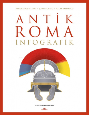 Antik Roma: İnfografik Nicolas Guillerat