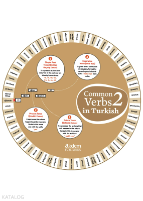 Common Verbs in Turkish 2 Serhat Yakıcı