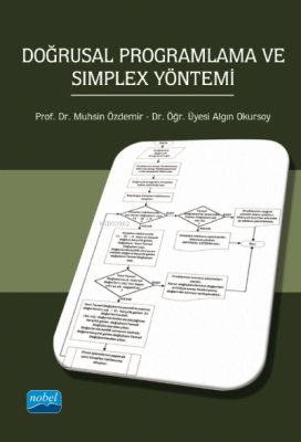 Doğrusal Programlama ve Simplex Yöntemi Muhsin Özdemir