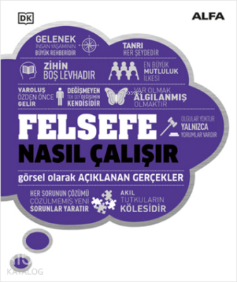 Felsefe Nasıl Çalışır Kolektif