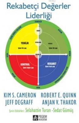 Rekabetçi Değerler Liderliği Kim S. Cameron