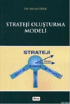 Strateji Oluşturma Modeli Nevzat Denk