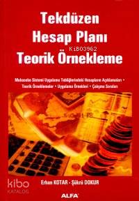 Tekdüzen Hesap Planı Teorik Örnekleme Erhan Kotar